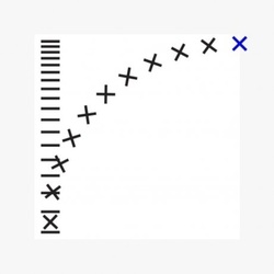 Oneohtrix Point Never Commissions II RSD exclusive 12" vinyl EP 