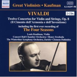 Antonio Vivaldi Twelve Concertos For Violin And Strings, Op.8 CD