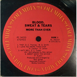 Blood, Sweat And Tears More Than Ever