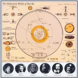 Sun Ra Vol. 2-Heliocentric Worlds 180gm Vinyl LP