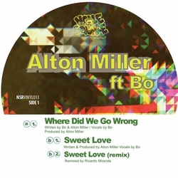 Alton Miller Where Did We Go Wrong 12