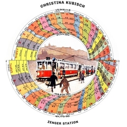 Christina Kubisch Zenger Station vinyl LP