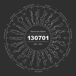 Various Eleven Into Fifteen (A 130701 Compilation) Vinyl 2 LP