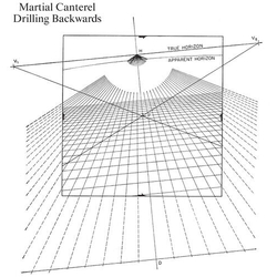 Martial Canterel Drilling Backwards -Ltd- Vinyl