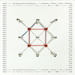 Les Percussions De Strasbourg / Toshio Hosokawa / Malika Kishino / Yoshihisa Taïra / Toru Takemitsu Rains Vinyl 2 LP