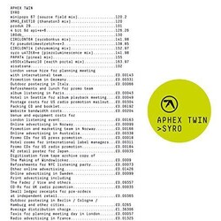 Aphex Twin Syro VINYL LP