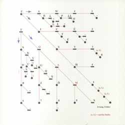 Sascha Funke Qam Ep VINYL 12INCH