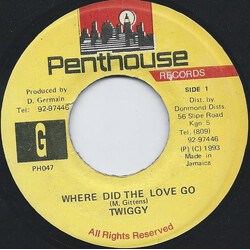Twiggy Where Did The Love Go USED VINYL 7INCH 45 RPM