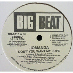Jomanda Don't You Want My Love USED VINYL 12INCH 33 S RPM PROMO
