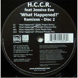 Harry "Choo Choo" Romero What Happened? (Remixes  Pt. 2) VINYL 12" USED