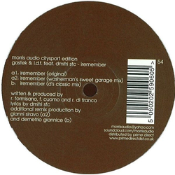 Gastek / Lello Di Franco / Dmitri Sfc Iremember Vinyl 12" USED