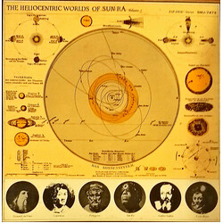 Sun Ra The Heliocentric Worlds Of Sun Ra Volume 2 Vinyl LP USED