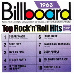 Various Billboard Top Rock'N'Roll Hits - 1963 CD USED