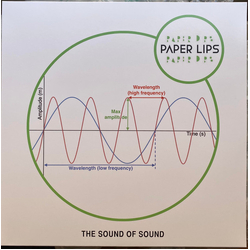 Paper Lips The Sound Of Sound Vinyl LP USED