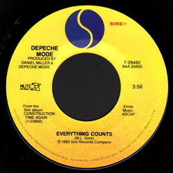 Depeche Mode Everything Counts Vinyl 7" USED