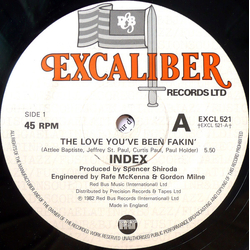 Index (12) The Love You've Been Fakin' Vinyl 12" USED