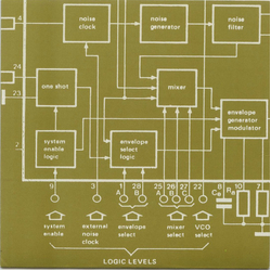 Tortoise / Stereolab Vaus / Speedy Car Vinyl 7" USED