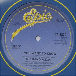 Band AKA If You Want To Know Vinyl 12" USED