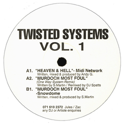 Midi Network / Snowdome Twisted Systems Vol. 1 Vinyl 12" USED