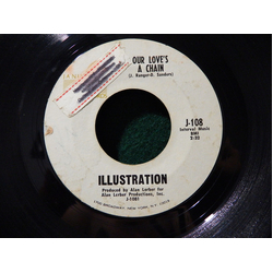 Illustration (2) Upon The Earth Vinyl 7" USED