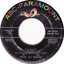 Bill Snyder / Dick Manning Fanny / It Might As Well Be Spring Vinyl 7" USED