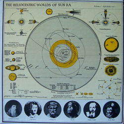 Sun Ra The Heliocentric Worlds Of Sun Ra, Volume 2 Vinyl LP USED