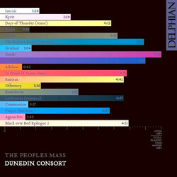 Dunedin Consort The Peoples Mass CD